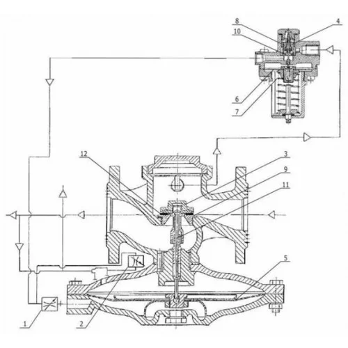 Ремкомплект к регулятору давления газа РДБК 1п-200/105; 1п-200/140