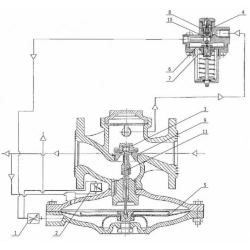 Ремкомплект к регулятору давления газа РДБК 1т-50/25; 1п-50/35